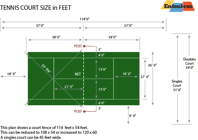 Tennis court size in feet - Elliott Courts - En Tout Cas